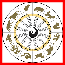 Chinese Horoscope Symbol
